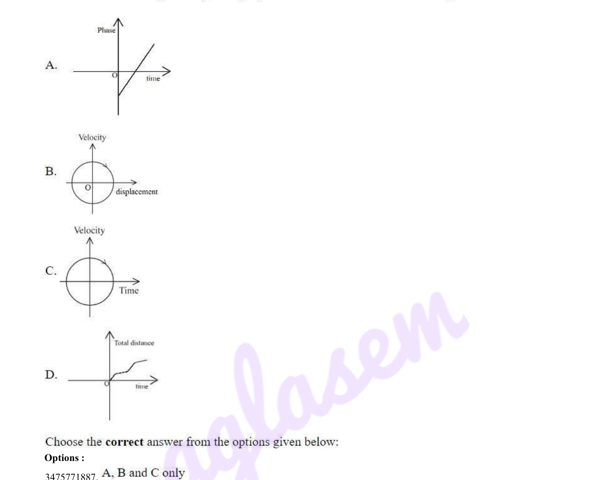 diagram for Reading position/velocity-time graphs