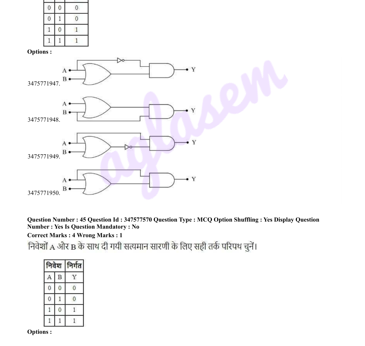 diagram for Logic gates / truth tables