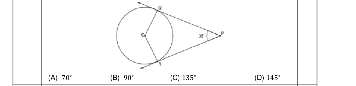 diagram for Central angle from angle between two tangents