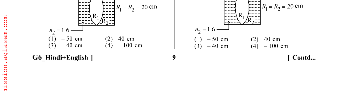 diagram for Lens maker's formula