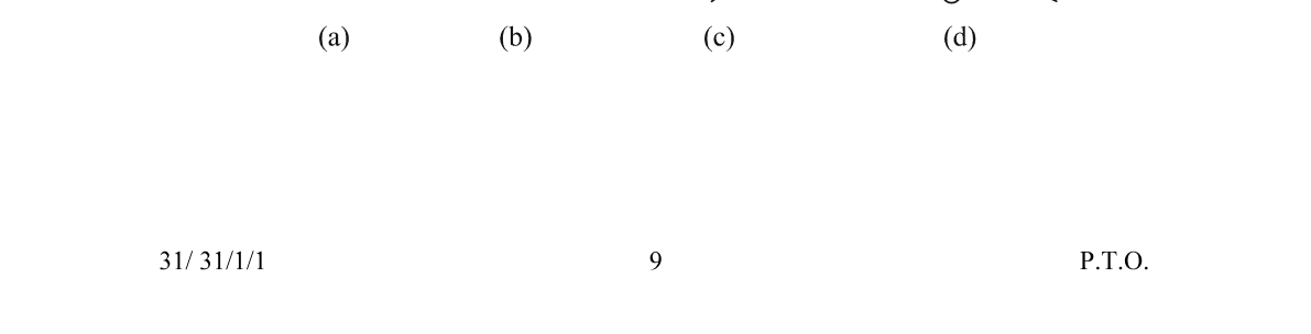 diagram for Solenoid magnetic field pattern (draw/identify)