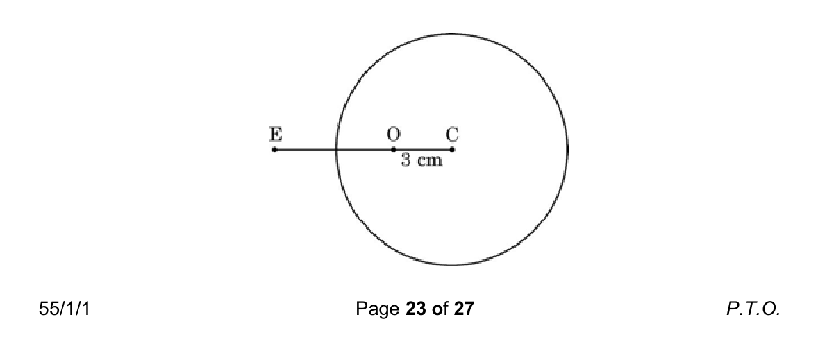 diagram for Refraction-at-spherical-surface relation (identify/derive)