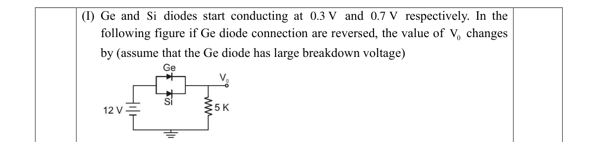 diagram for Diode-resistor network analysis