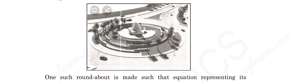 diagram for Area of a region involving a circle