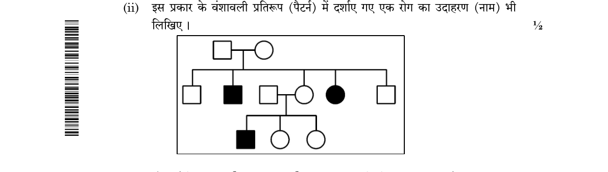 diagram for Pedigree chart analysis