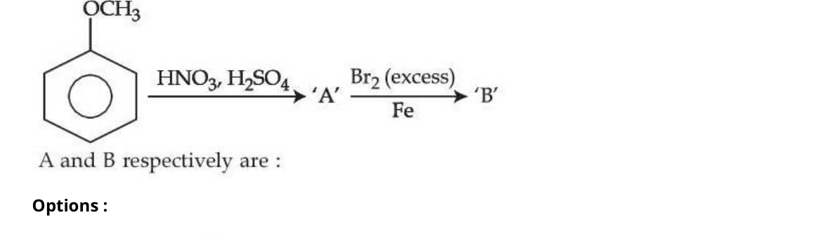 diagram for Anisole EAS directive